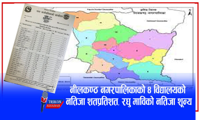 Neelkantha