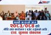 गल्छी गा.पा.को आ.व. २०८३/०८४ को नीति तथा कार्यक्रम र बजेट तर्जुमाको लागि राय, सुझाव संकलन कार्यक्रम सम्पन्न