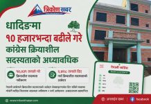 धादिङमा १० हजारभन्दा बढीले गरे कांग्रेसको क्रियाशील सदस्यता अध्यावधिक